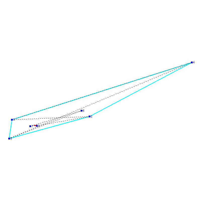 Flugauswertung